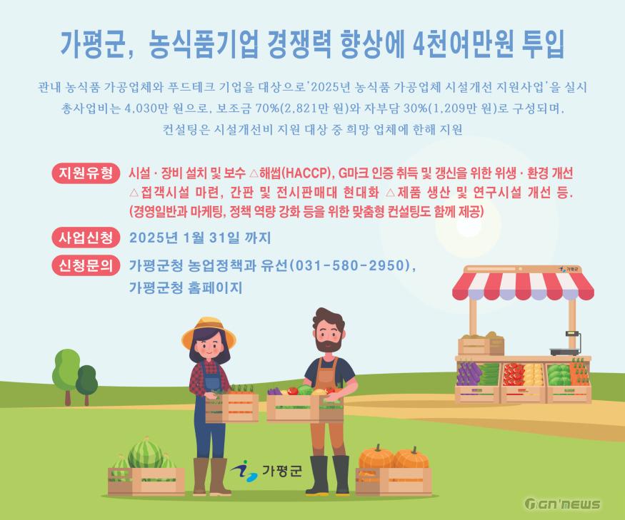 농식품기업경쟁력향상.jpg