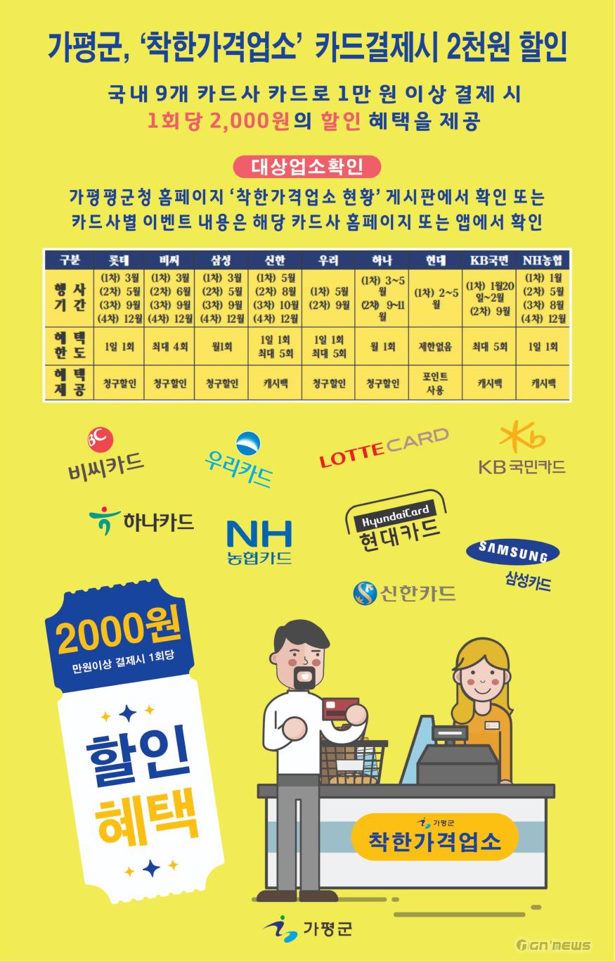 착한가격업소2000원할일.jpg